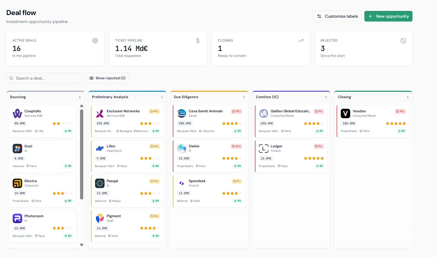 Pipeline deal flow Kanban dans Jolv