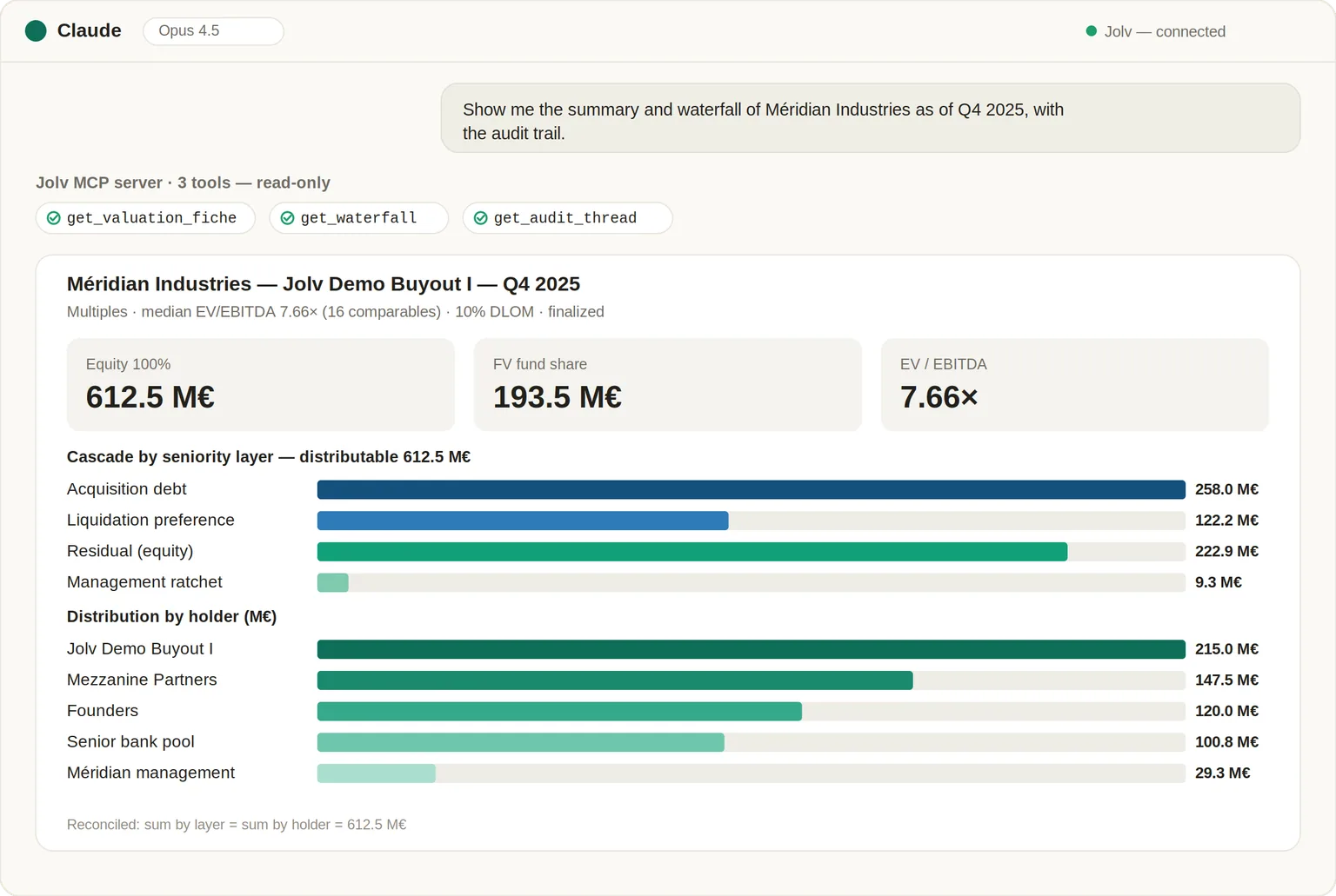 Appel du serveur MCP Jolv dans Claude — synthèse de fonds